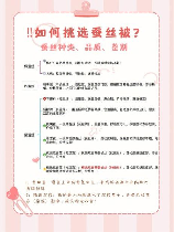 桑蚕丝被多少钱一斤，桑蚕丝被的价格分析