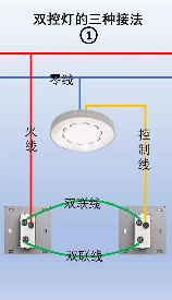 双联单控开关什么意思，双联单控开关在装修中的应用