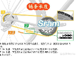 链条型号，如何选择适合自己的自行车链条型号？
