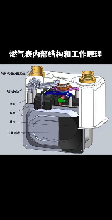 燃气表，了解燃气表的工作原理和使用方法