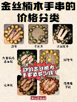 金丝楠木多少钱一方，金丝楠木价格分析
